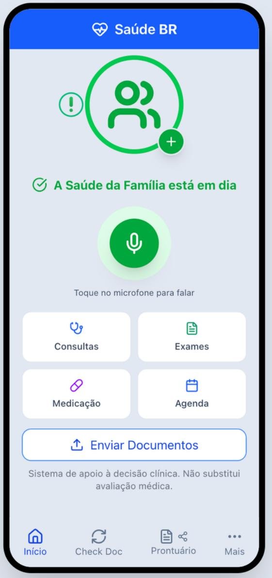 Protótipo Brasileiro SaúdeBR tela inicial